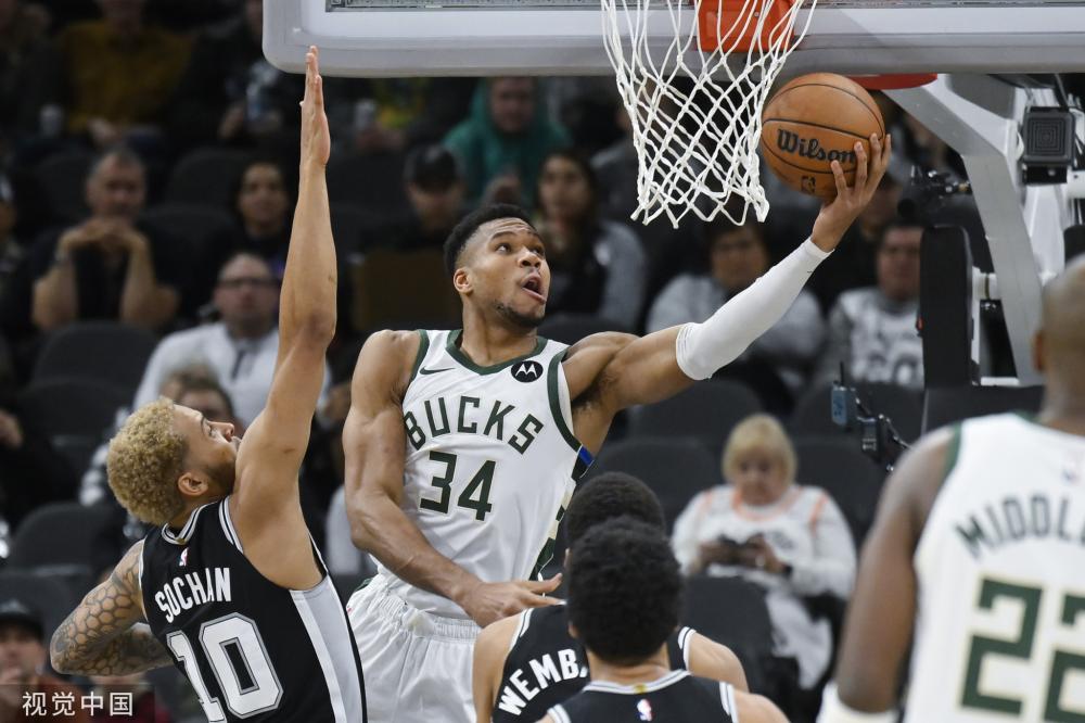 为因素对规 为因素对规